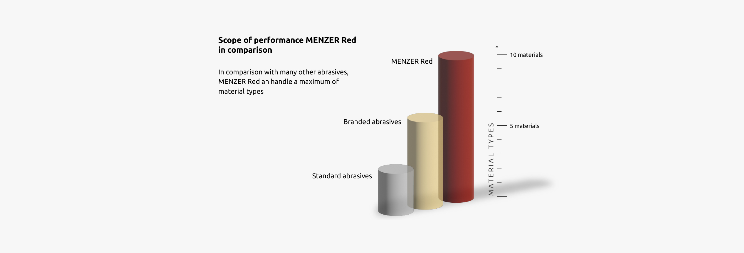 menzer_hintergrund_unterkategorie_red_viele-koernungen_en_2500x850px