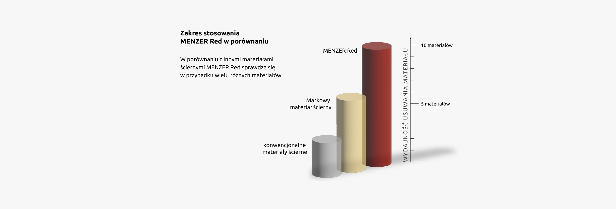 menzer_hintergrund_unterkategorie_red_viele-koernungen_pl_2500x850px