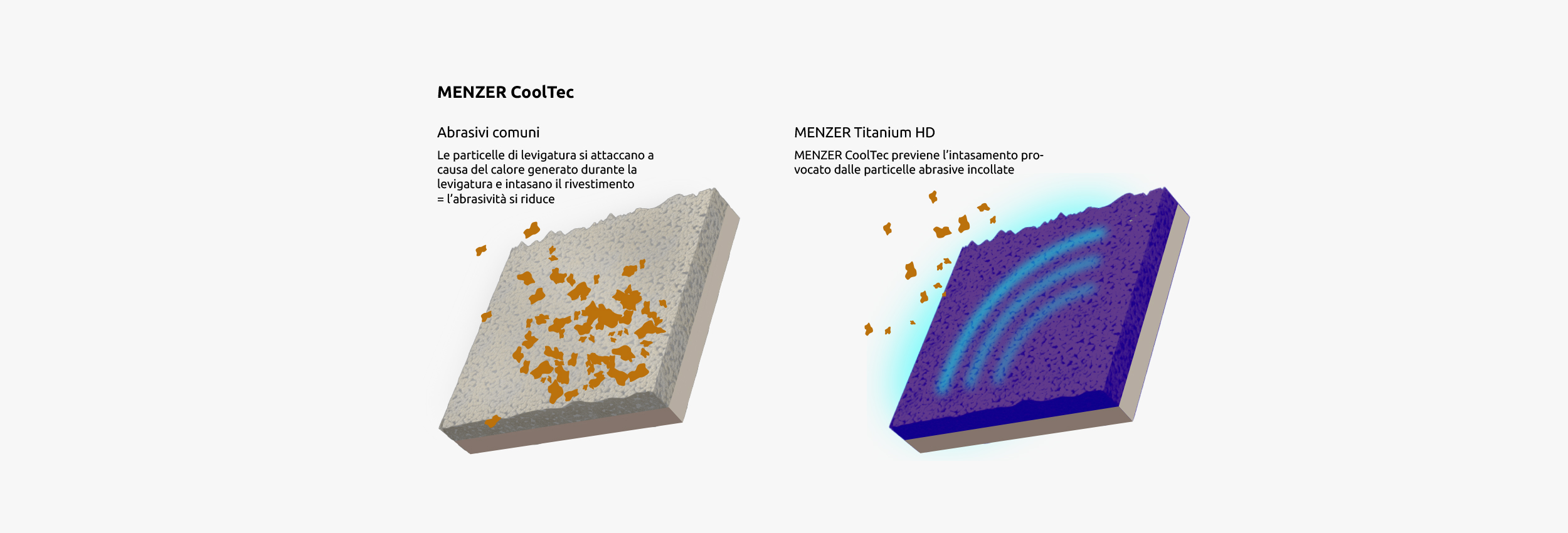 menzer_hintergrund_unterkategorie_titanium-hd_cooltec_it_2500x850px